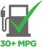 New or Used is 30 MPG or higher